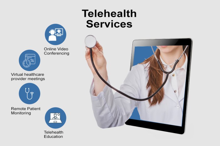 A Comprehensive Guide to the advantages of Telehealth